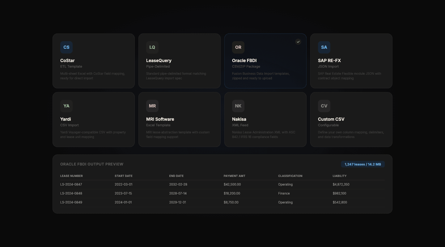 Deliver in your system's exact import format