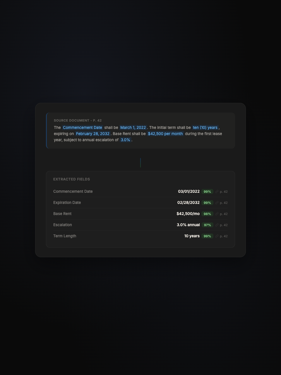 Extract with precision